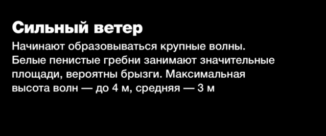 Рекомендации по расчёту расстояния от заголовка до текста